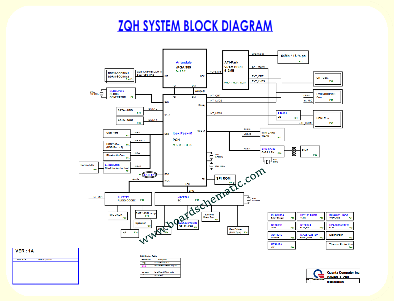 Acer Aspire 4339/4739 Board Block Diagram